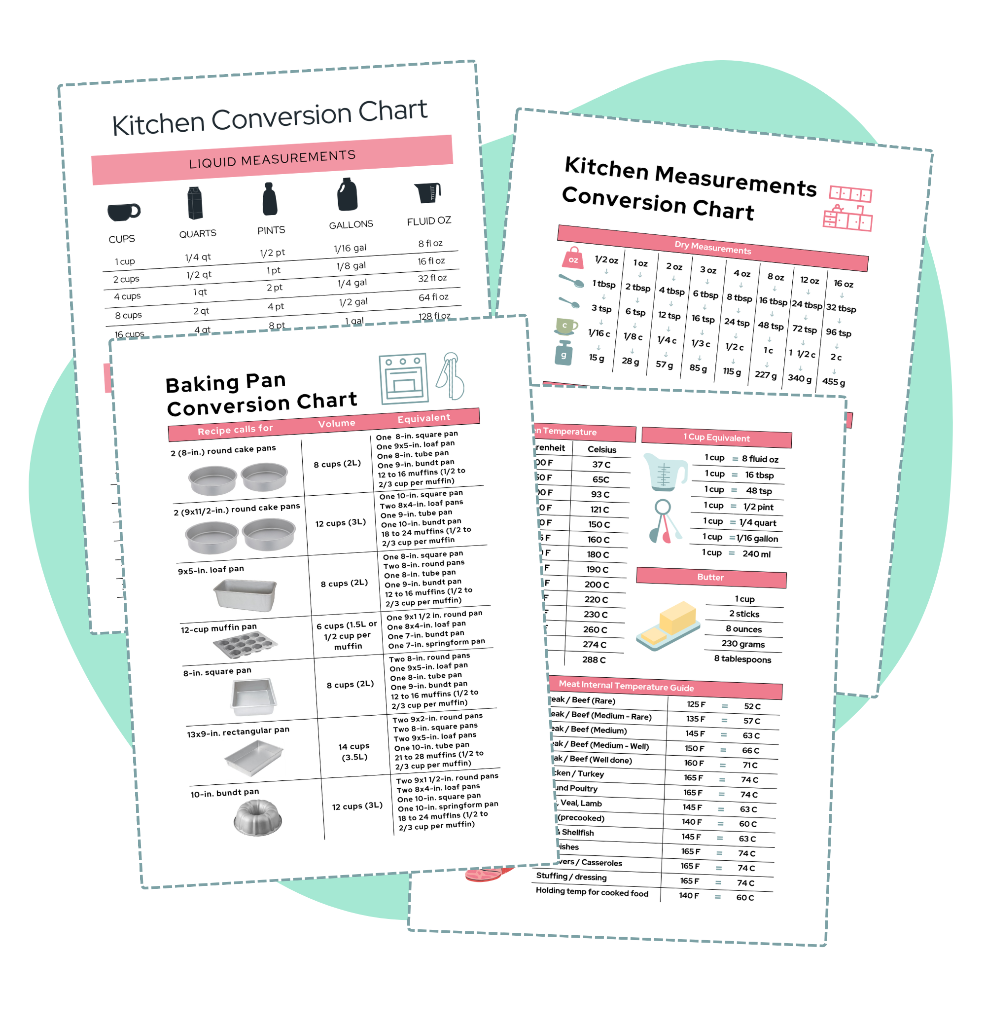 Meal Planning Printables for Families