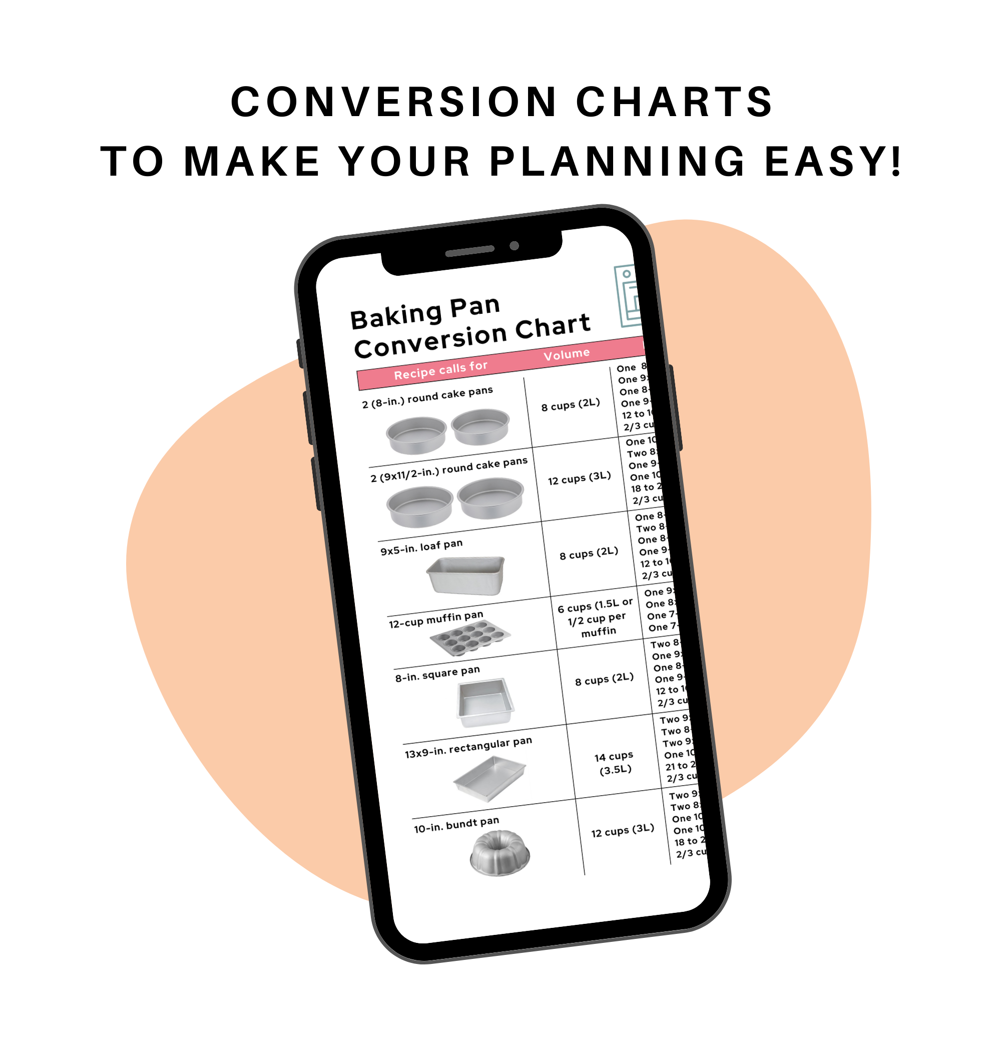 Meal Planning Printables for Families