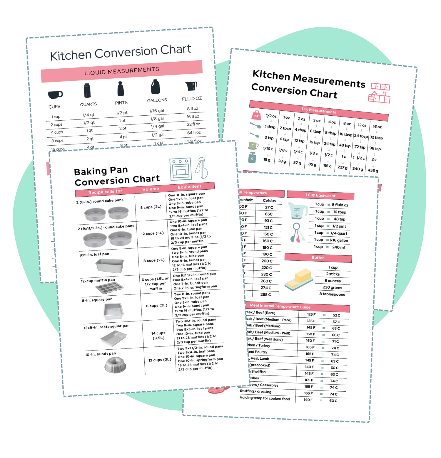 Meal Planning Printables for Families
