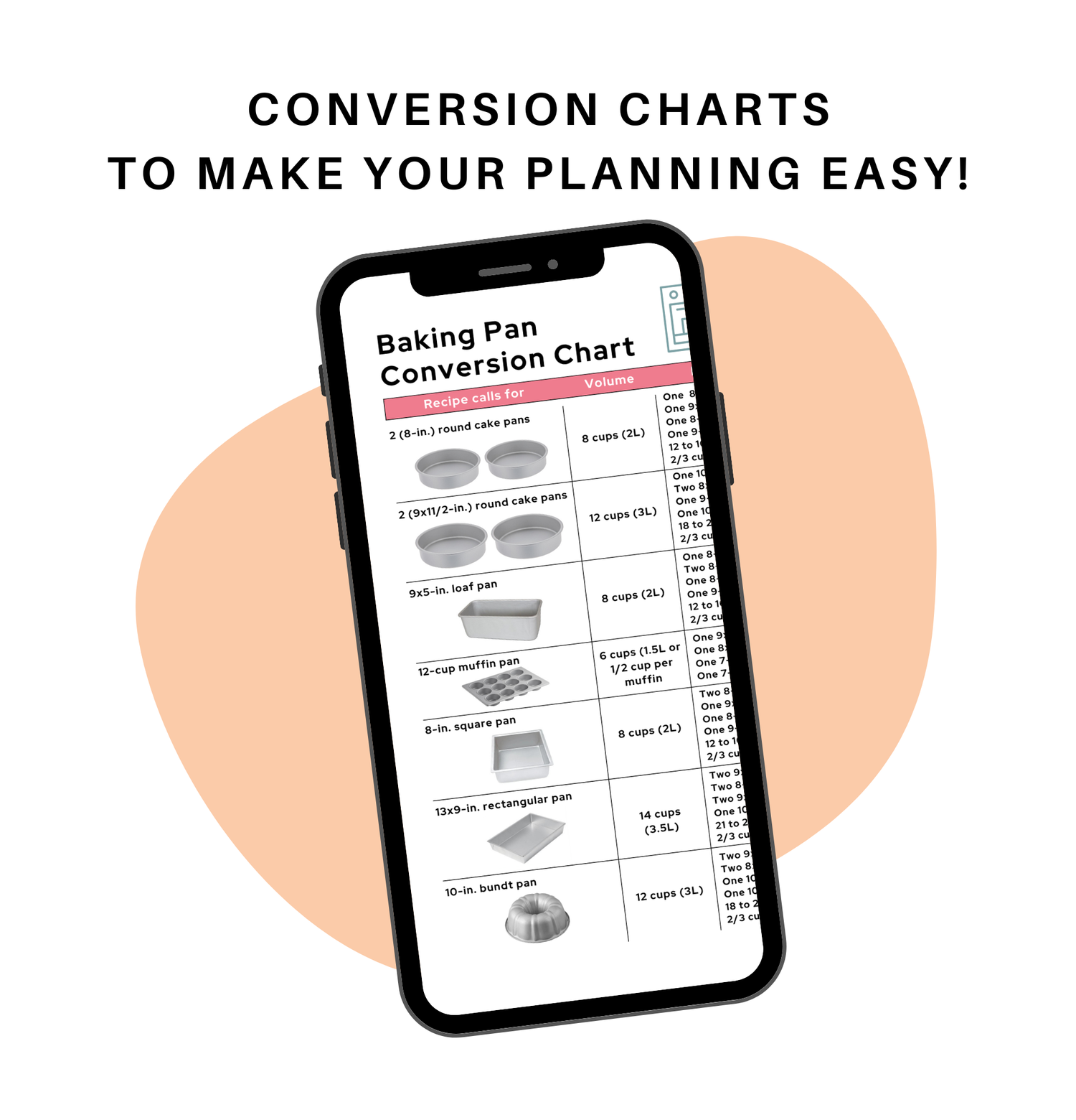 Meal Planning Printables for Families
